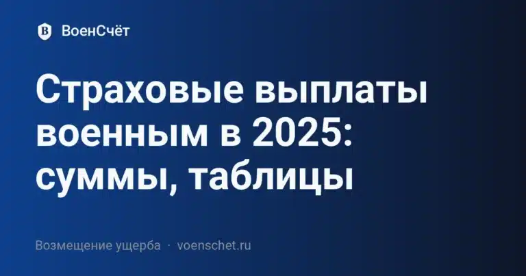 Страховые выплаты военным в 2025: суммы, таблицы