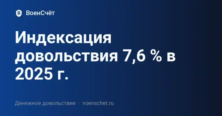 Индексация довольствия 7,6 % в 2025 г. — ВоенСчёт