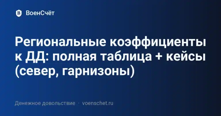 Региональные коэффициенты к ДД: полная таблица + кейсы (север, гарнизоны) — ВоенСчёт