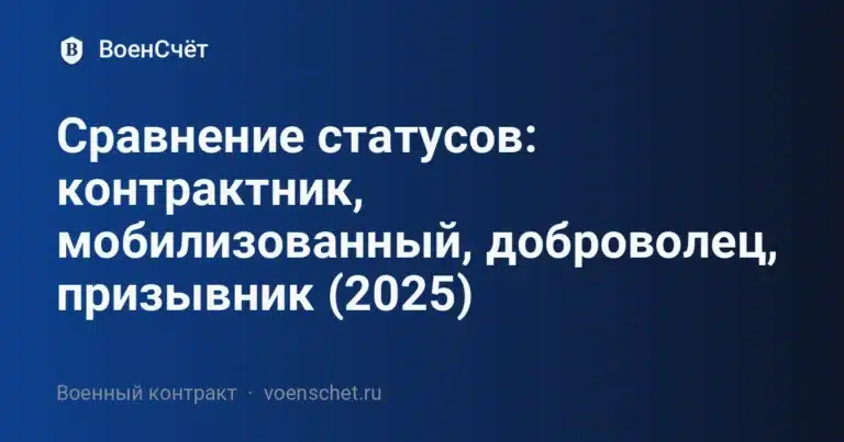 Сравнение статусов: контрактник, мобилизованный, доброволец, призывник (2025)